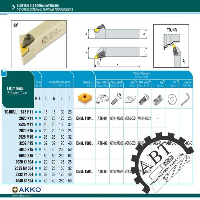 هلدر روتراشی آکو (AKKO) مدل TDJNR-L